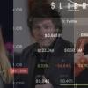 Karina Milei, Javier Milei y el empresario Hayden Davis, conectados por el criptoescándalo de $LIBRA.