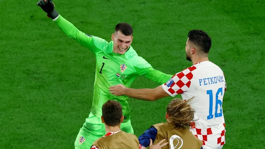Livakovic 
