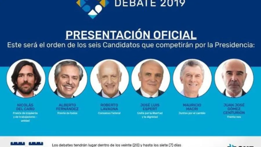 candidatos candidatos