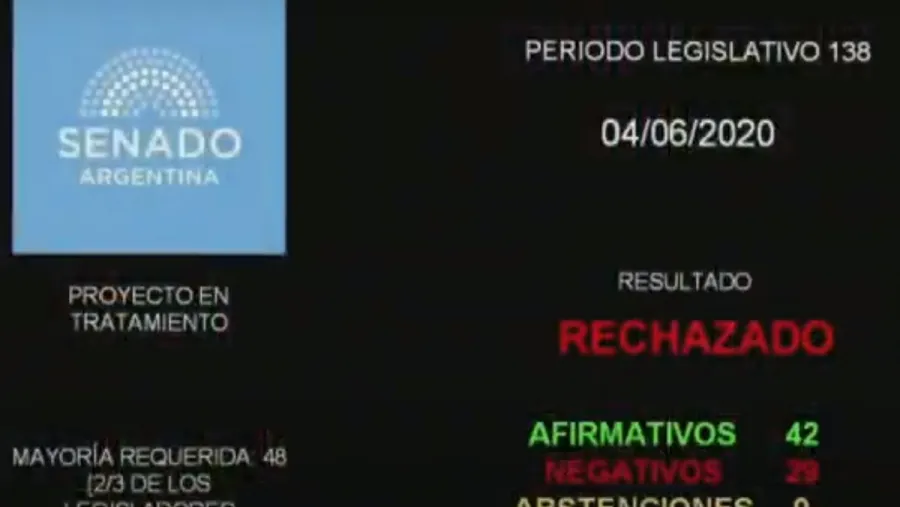 Senado