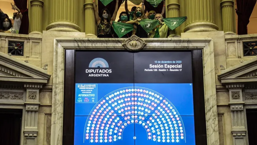 Votación