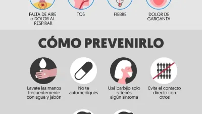 Coronavirus