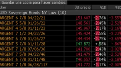Bonos