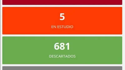 Casos