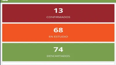 Casos