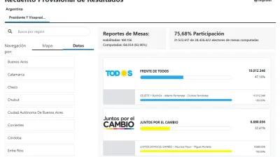 PASO 2019